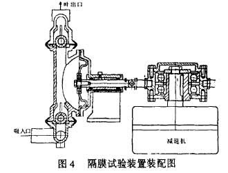 气动隔膜泵图解4